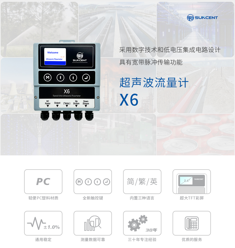 經濟型插入式超聲波流量計X6產品展示圖